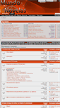 Mobile Screenshot of forum.mundonovelas.net